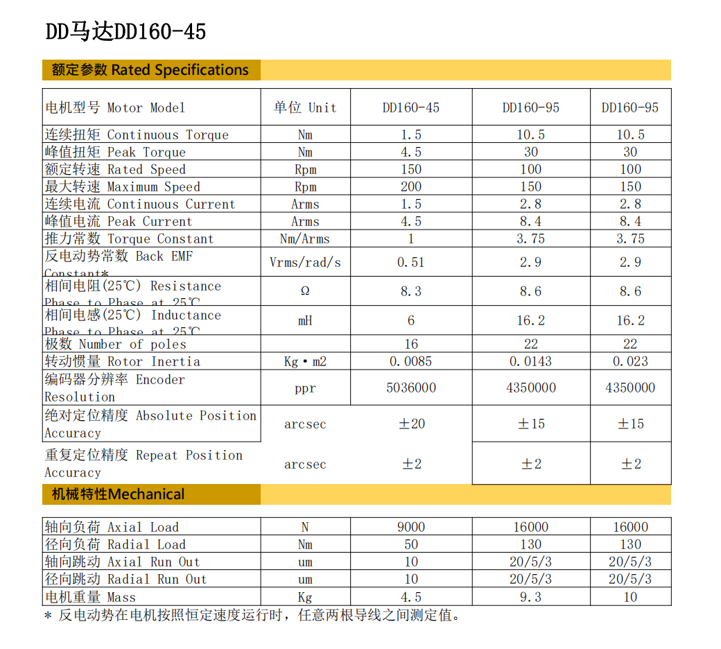 DD160-45基本参数规格_00.png