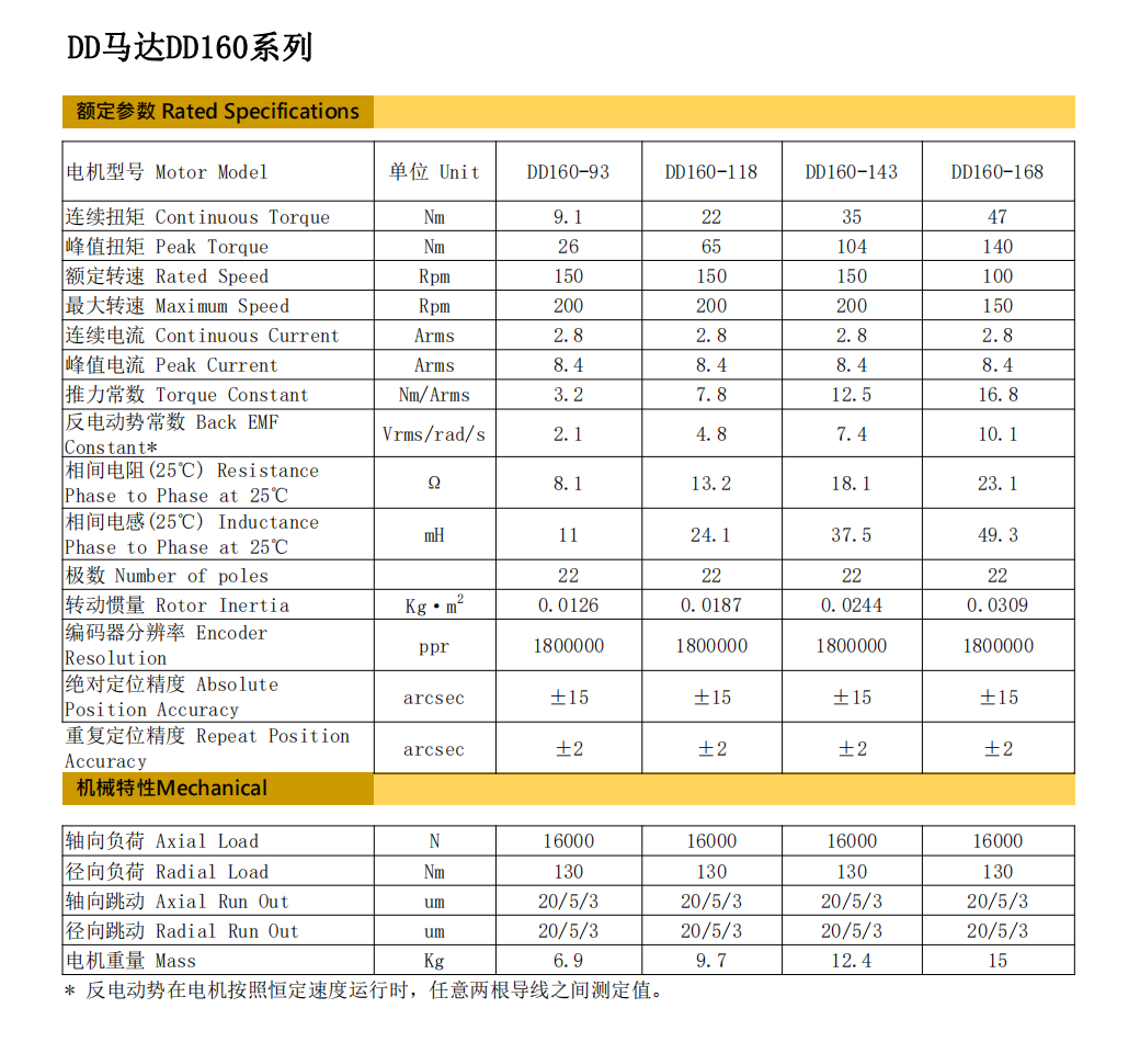 DD160-L基本参数规格_00.png