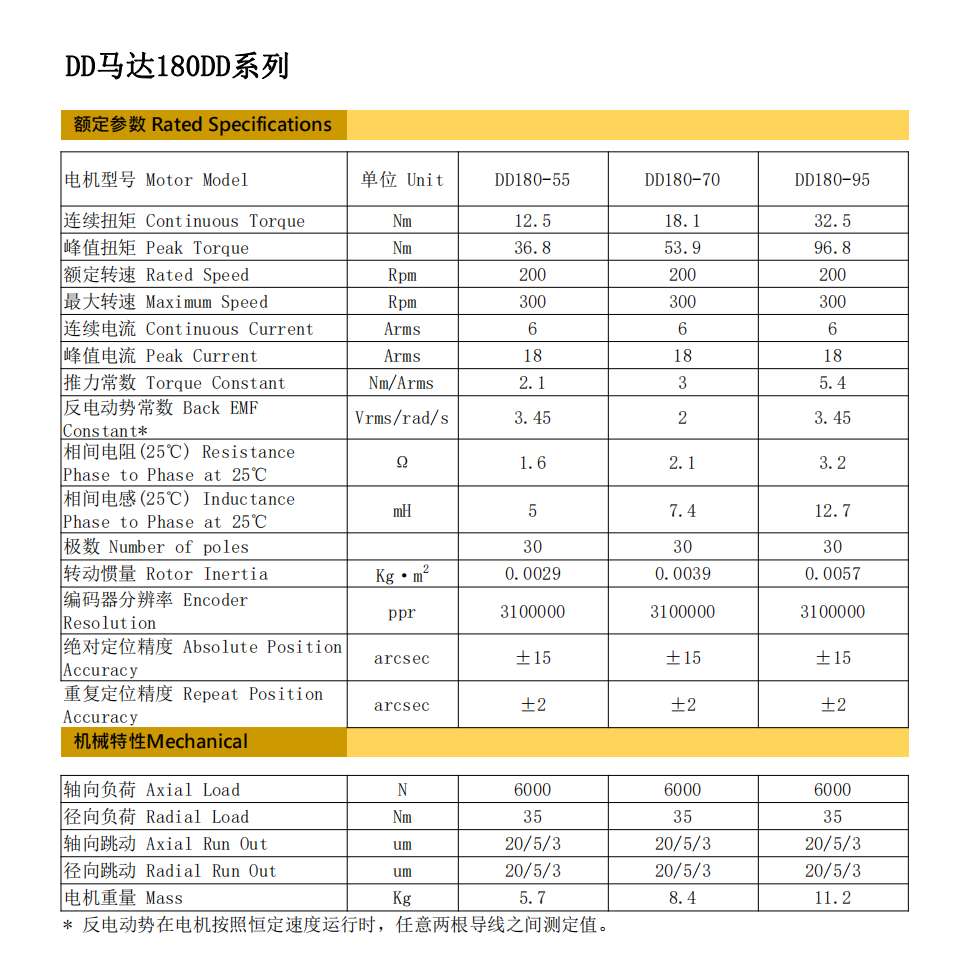 DD180-L参数规格_00.png