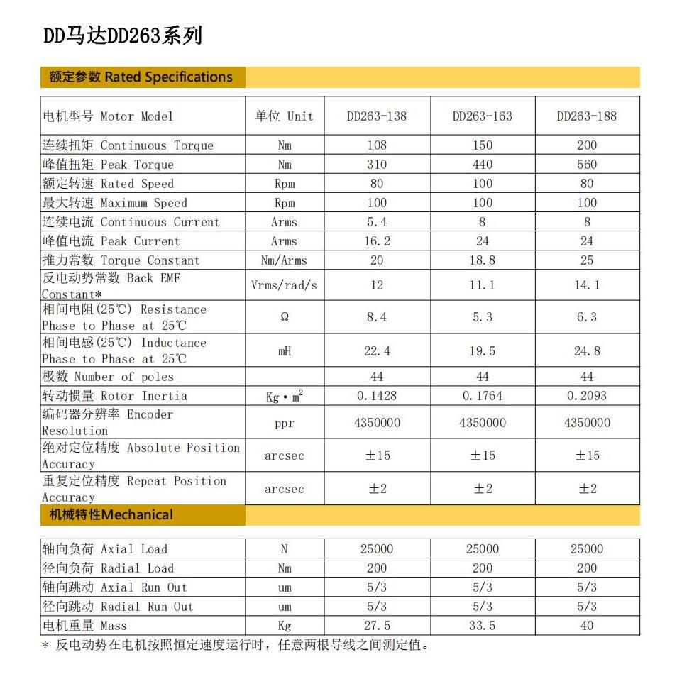 DD263-L基本参数规格_00(1).jpg