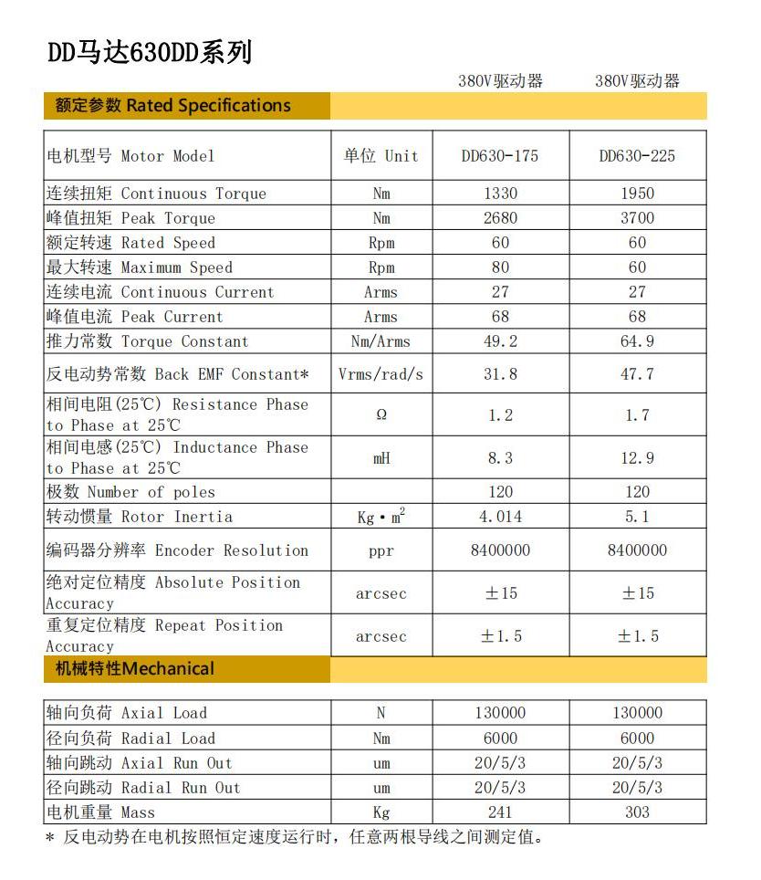 DD630参数规格_00.jpg