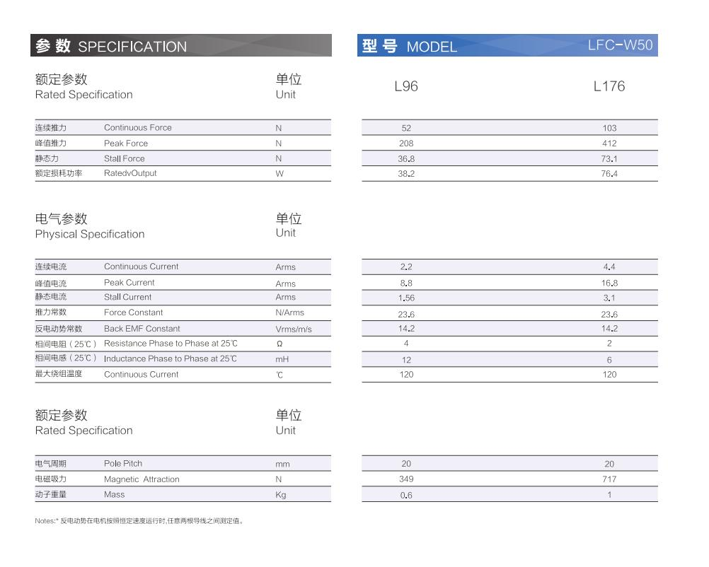 1_AISTEC直驱手册2021版_27_00(1).png