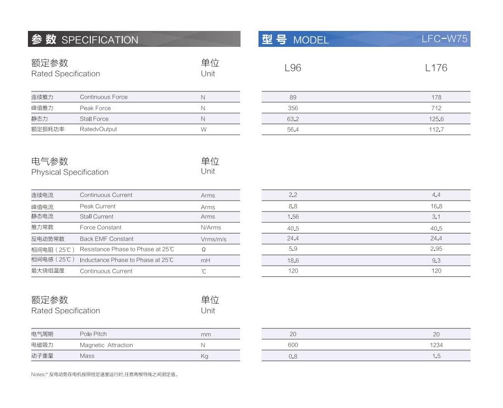 1_AISTEC直驱手册2021版_28_00.jpg