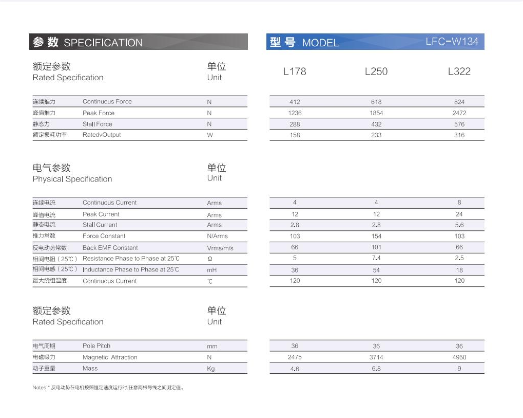 1_AISTEC直驱手册2021版_33_00(1).png