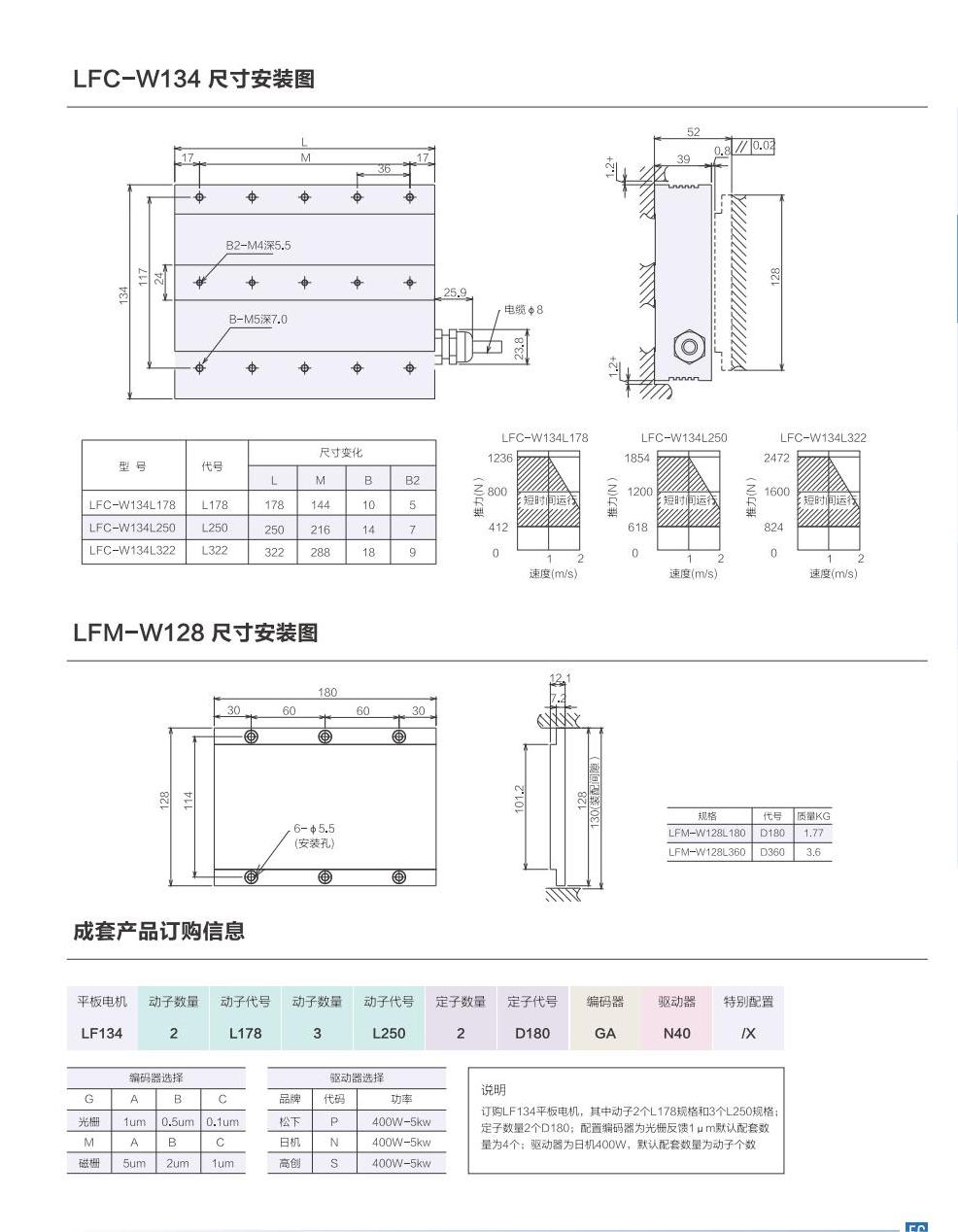 1_AISTEC直驱手册2021版_33_00.jpg