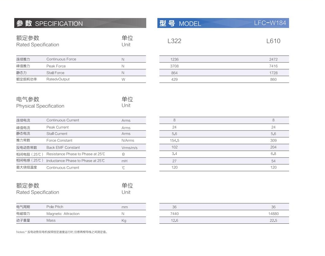 1_AISTEC直驱手册2021版_35_00(1).png