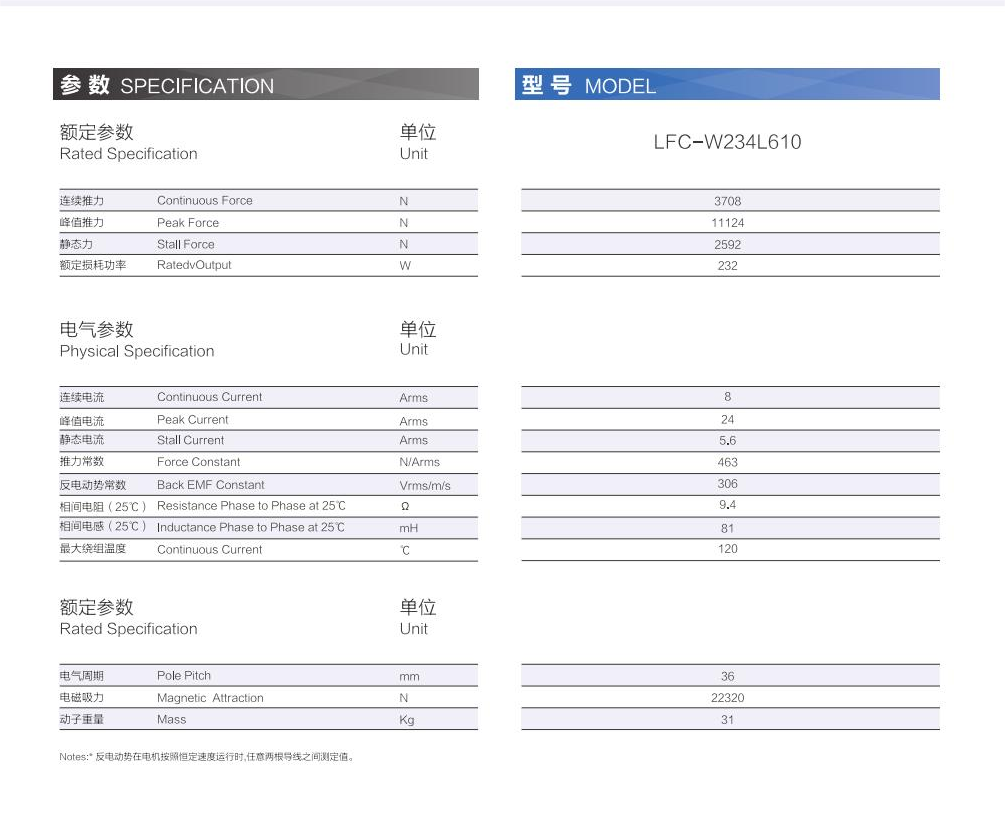 1_AISTEC直驱手册2021版_36_00(1).png