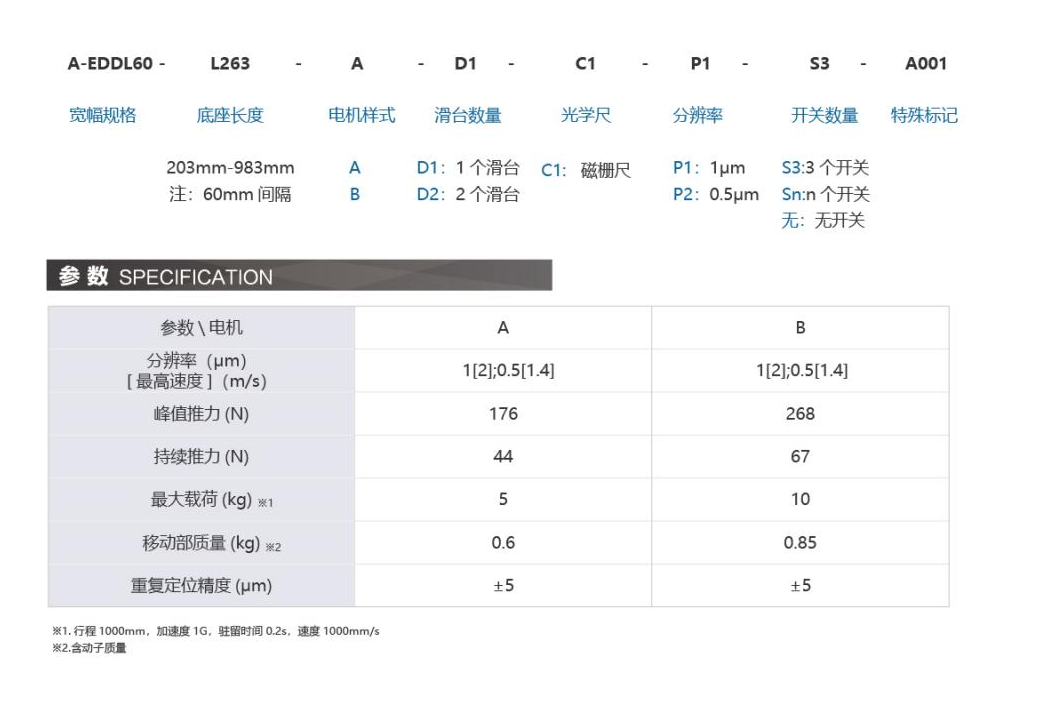 奥茵绅产品手册2023_32_00(1)(1).png