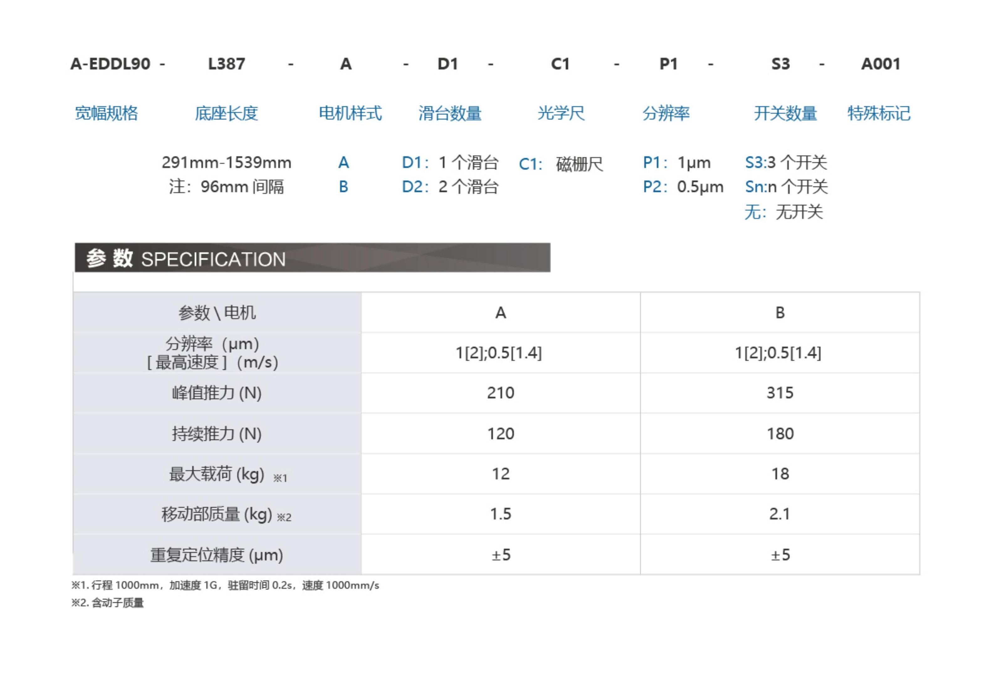 奥茵绅产品手册2023_33_00(1).jpg