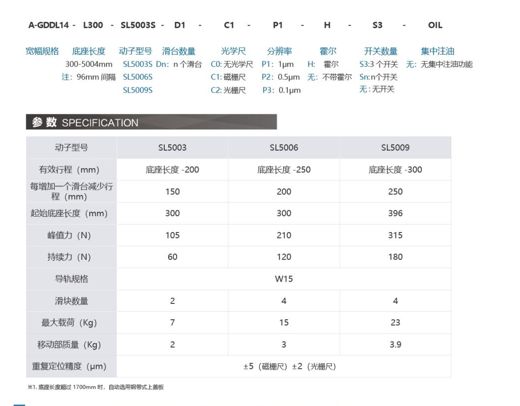 奥茵绅产品手册2023_38_00(1).png