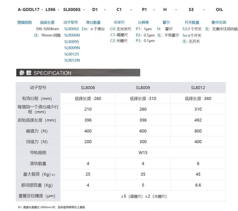 奥茵绅产品手册2023_39_00(1).jpg