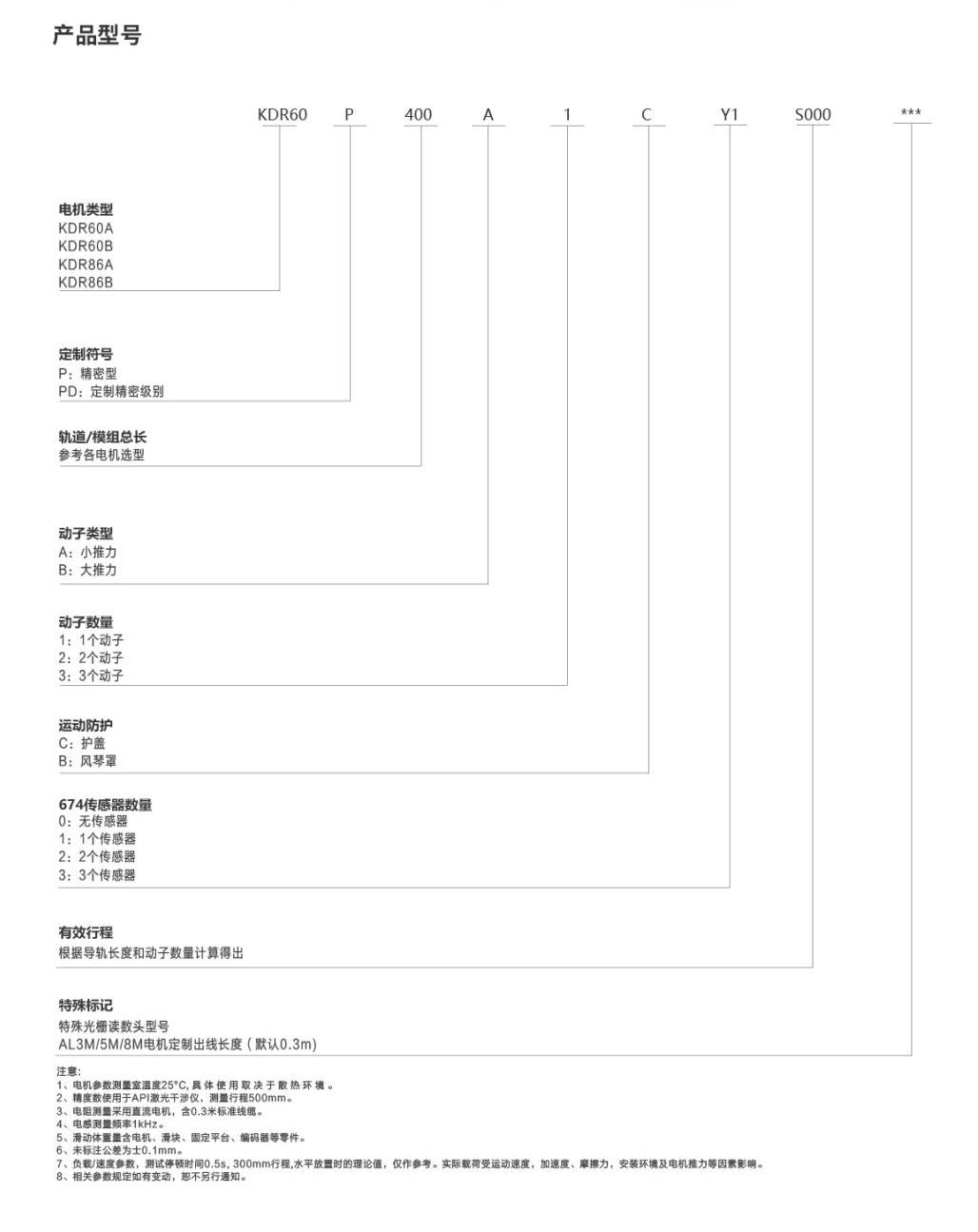 奥茵绅产品手册2023_55_00(1).jpg