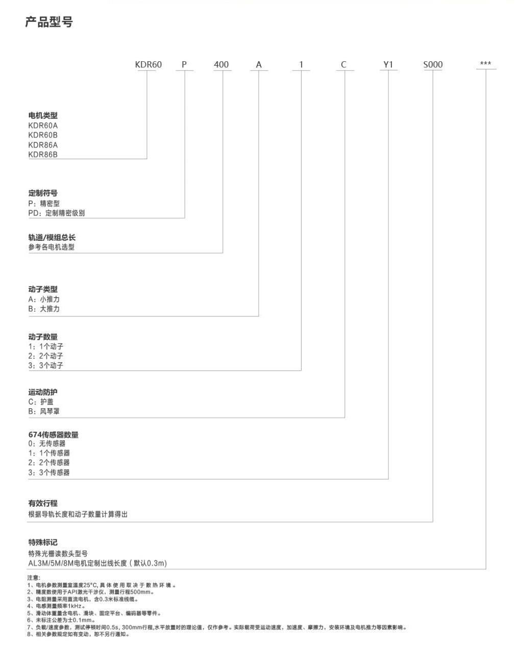 奥茵绅产品手册2023_55_00(3).jpg