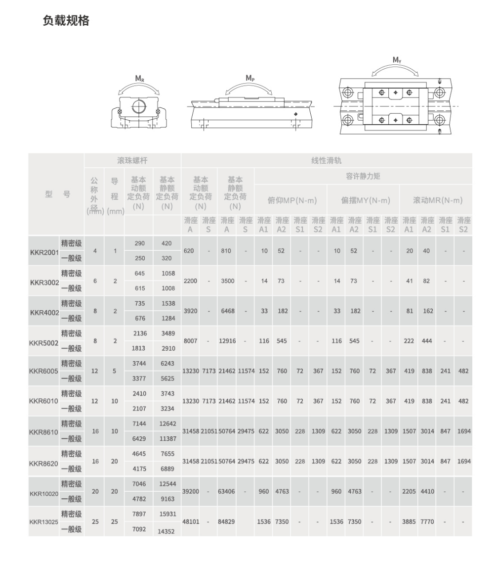 奥茵绅产品手册2023_60_00(2).png